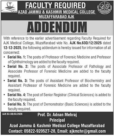 Latest Azad Jammu & Kashmir Medical College Muzaffarabad Job