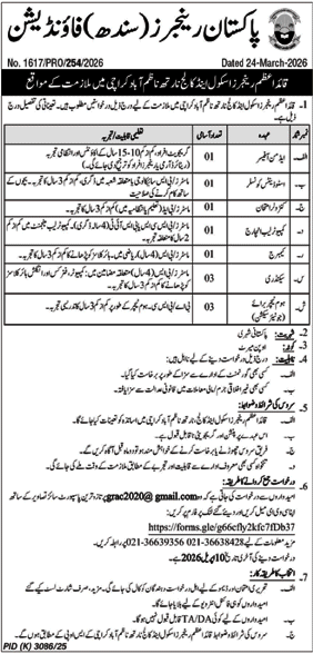 Quaid e Azam Rangers School & College Karachi Jobs 2026
