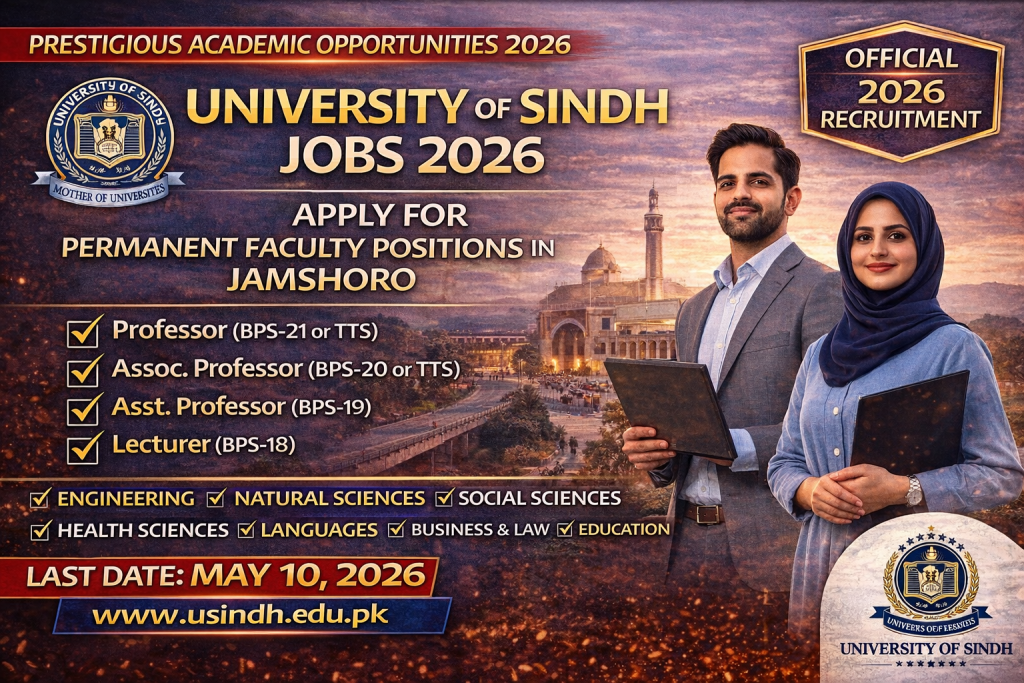 Sindh University job openings 2026