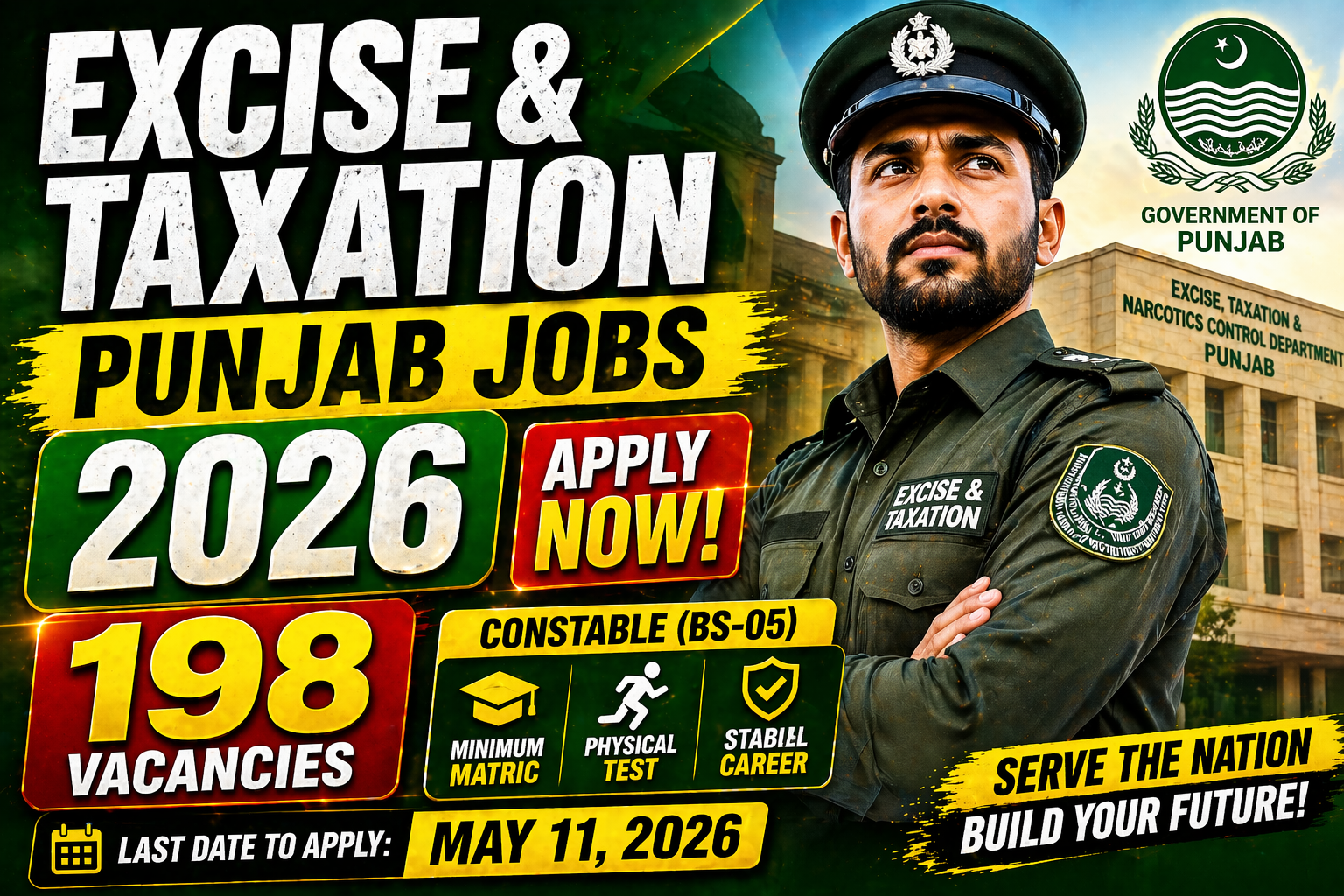 Excise & Taxation recruitment for Punjab