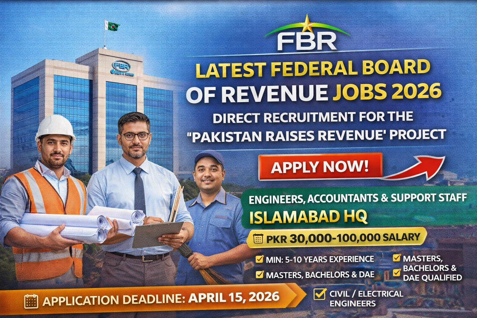 FBR job opportunities 2026 in Islamabad