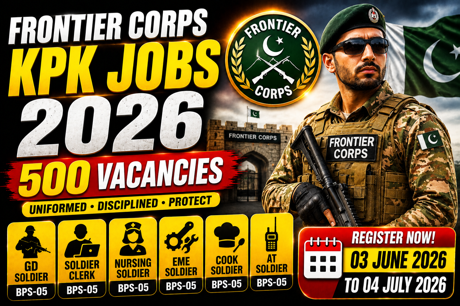 Latest Frontier Corps Jobs 2026
