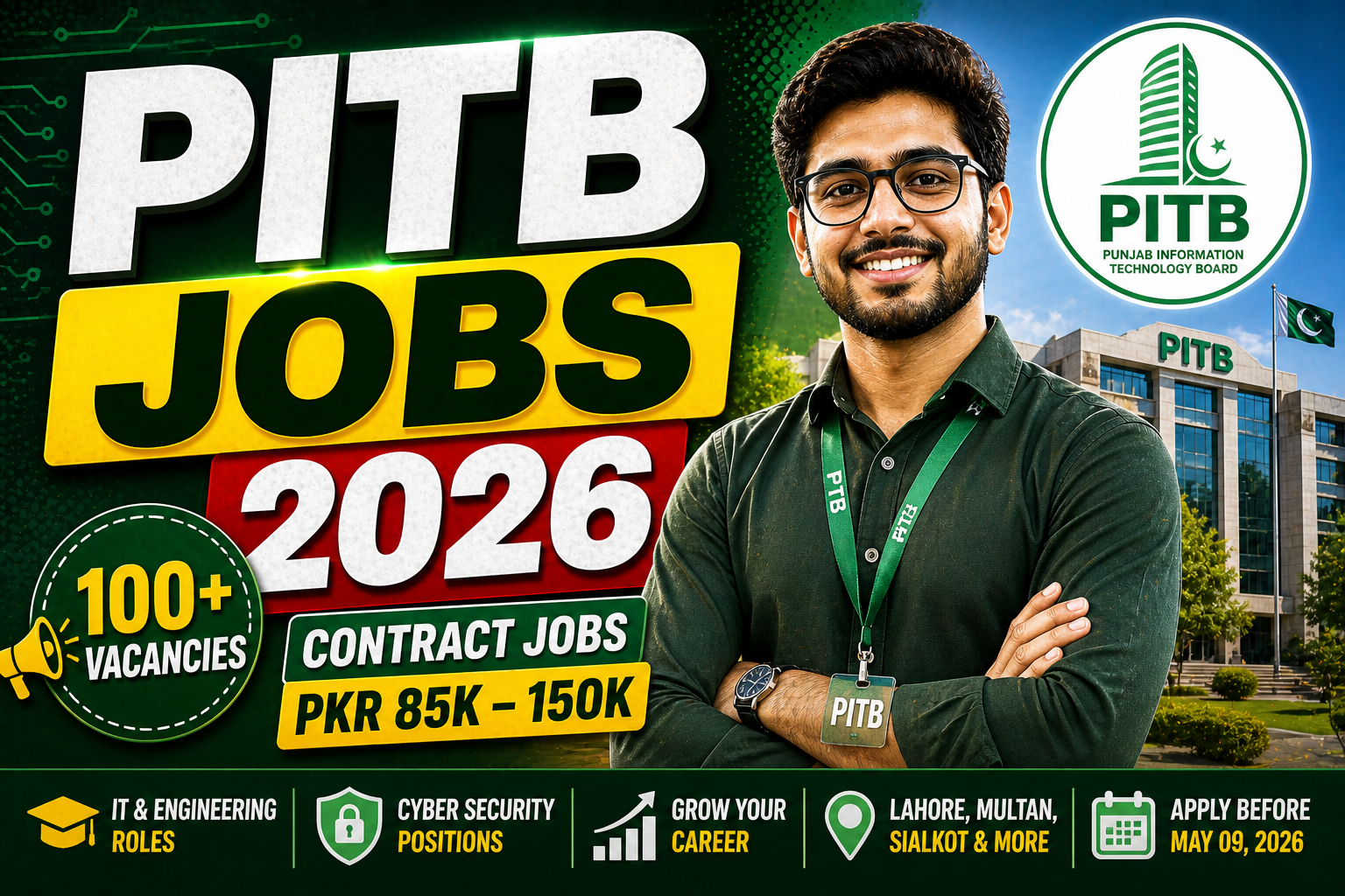 Latest Punjab Information Technology Board (PITB) Jobs 2026