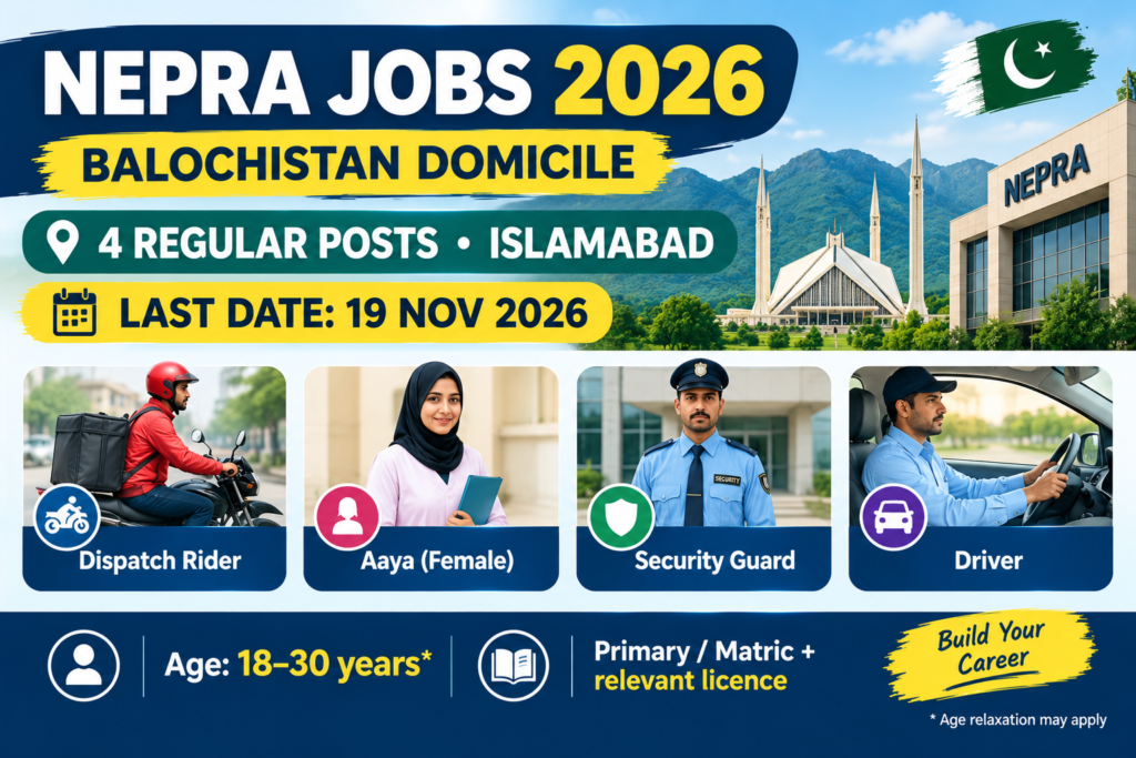 NEPRA Jobs 2026 Balochistan advertisement for four regular posts in Islamabad.
