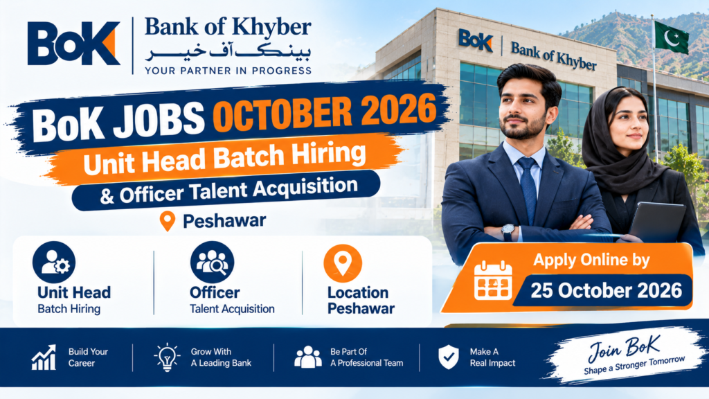 Bank of Khyber Jobs October 2026 thumbnail featuring Unit Head Batch Hiring and Officer Talent Acquisition vacancies in Peshawar.