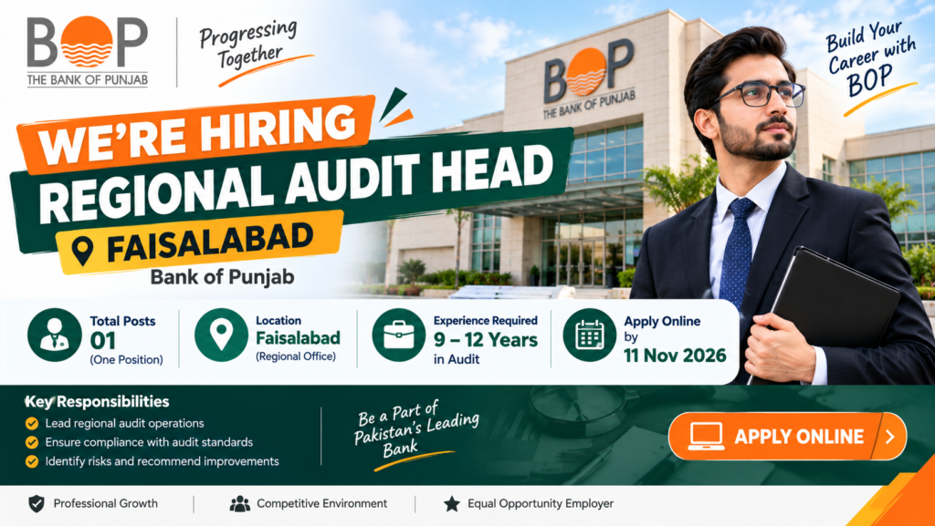 Bank of Punjab Jobs 2026 recruitment for one Regional Audit Head position in Faisalabad requiring 9 to 12 years of audit experience.