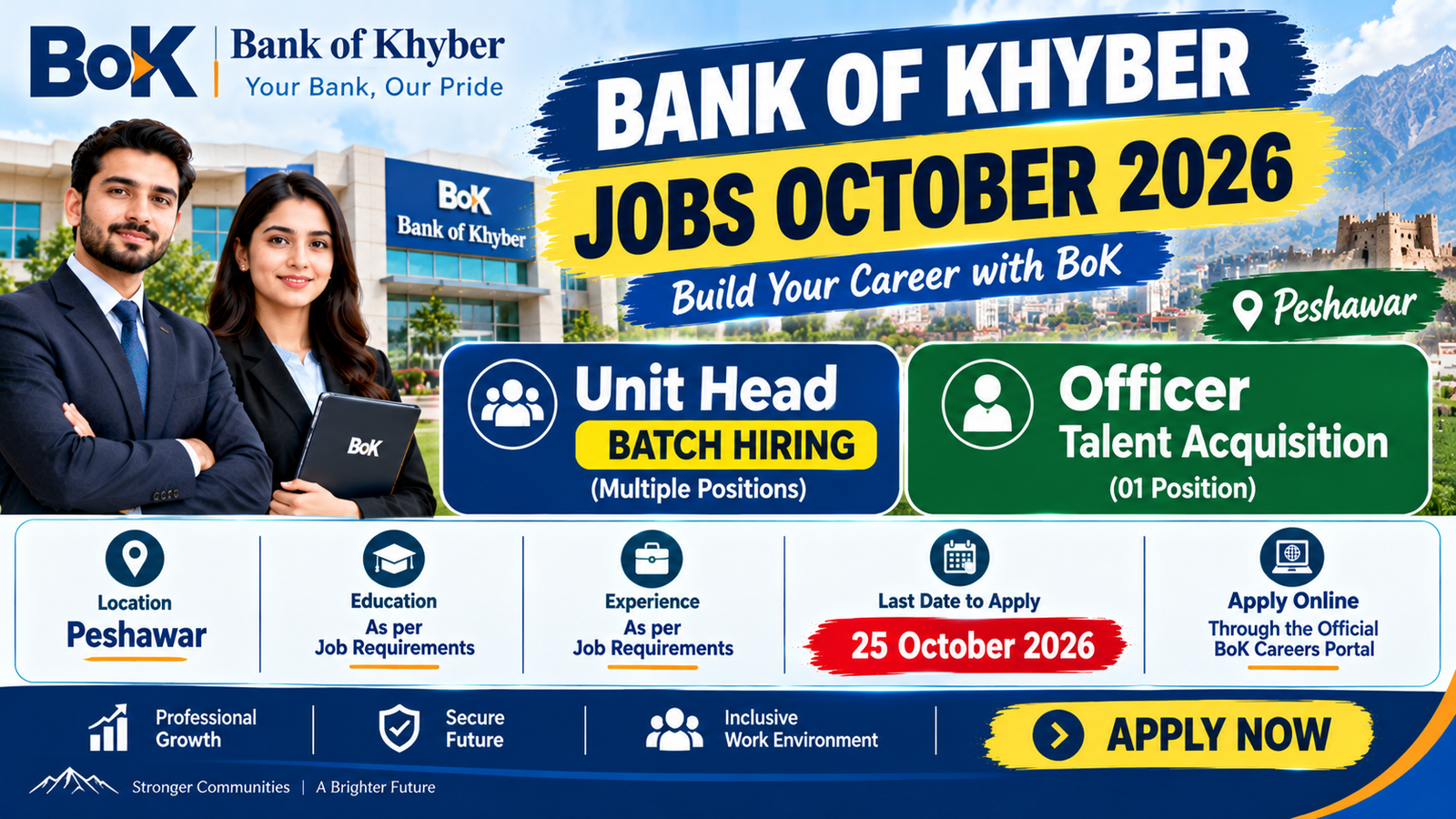 Bank of Khyber BoK Jobs 2026 – Unit Head Batch Hiring and Officer Talent Acquisition posts in Peshawar