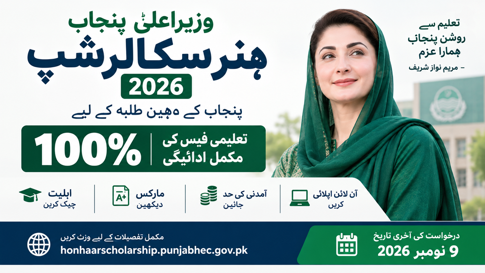 CM Punjab Honhaar Scholarship 2026