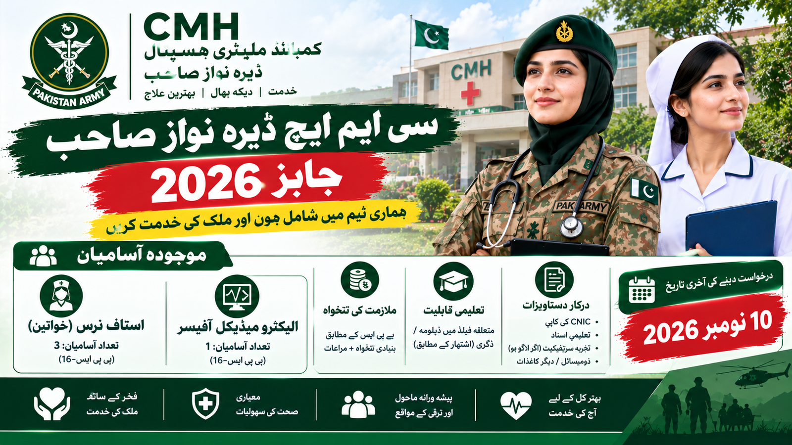CMH Dera Nawab Sahib jobs 2026 advertisement for Staff Nurse and Electro Medical Technician