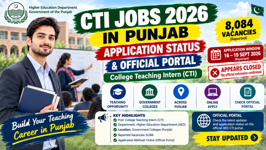 CTI Jobs 2026 in Punjab featuring reported 8,084 College Teaching Intern vacancies, application status updates, and information about the official Higher Education Department portal.