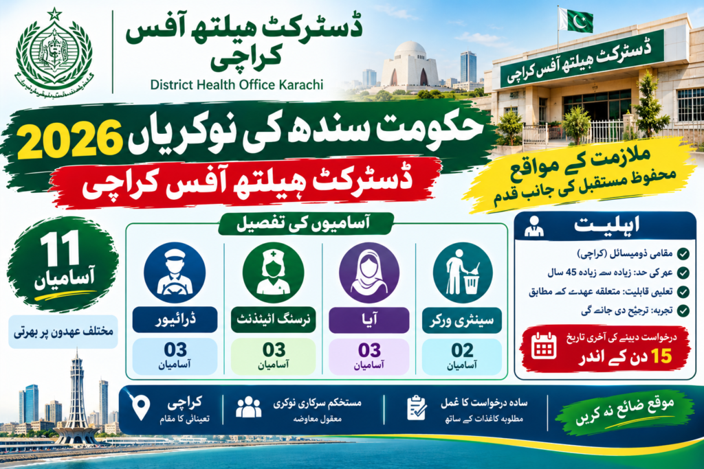 District Health Office Karachi Jobs 2026 advertisement for government health department vacancies in Karachi.