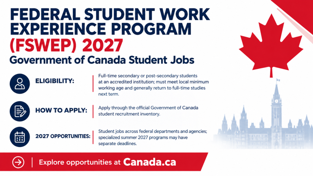 Federal Student Work Experience Program FSWEP 2027 for Government of Canada student jobs