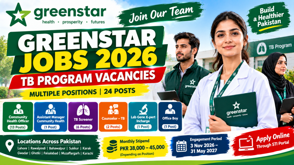 Greenstar Jobs 2026 TB Program vacancies featuring 24 posts across six healthcare and support job categories in Pakistan