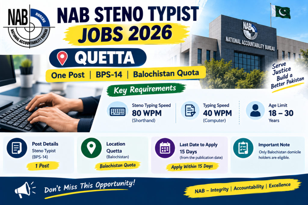 NAB Steno Typist Jobs 2026 Quetta advertisement for one BPS-14 post under the Balochistan quota.