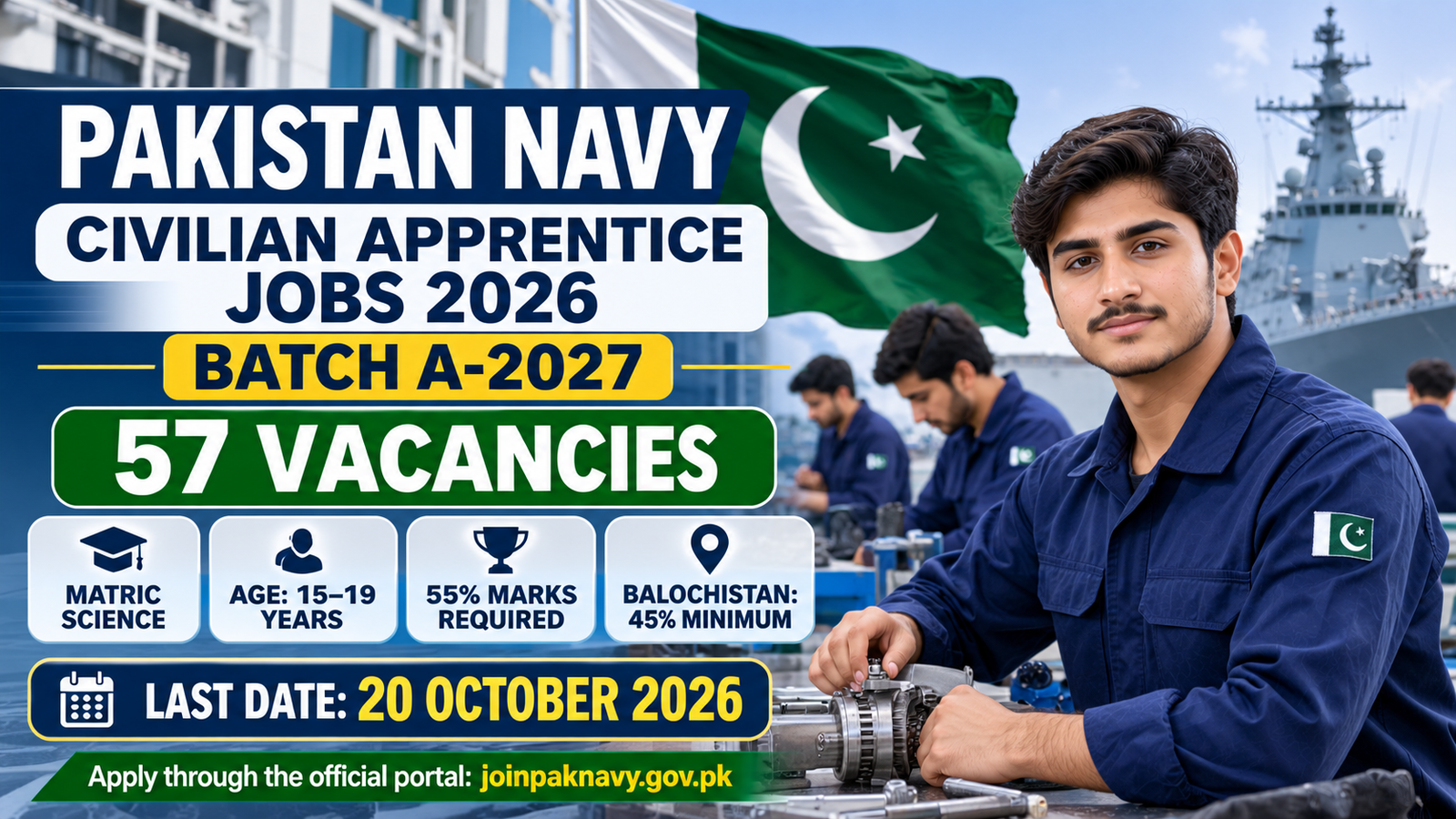 Pak Navy Civilian Apprentice Jobs 2026