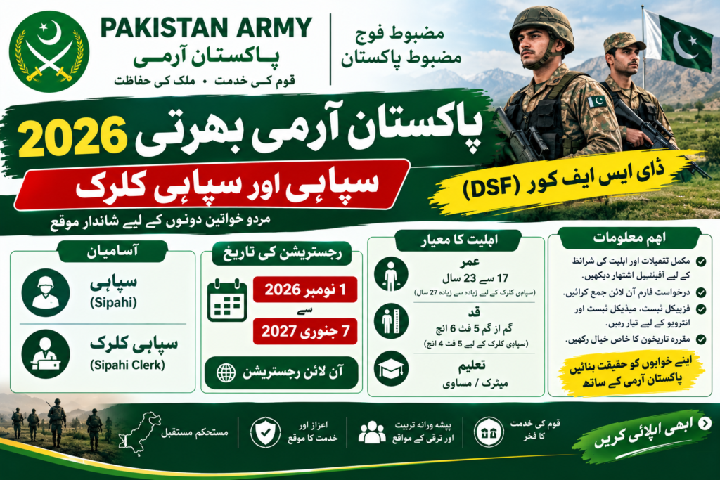 Pakistan Army Jobs 2026 advertisement featuring Sipahi, Sipahi Clerk and Defence Security Force (DSF) recruitment details.