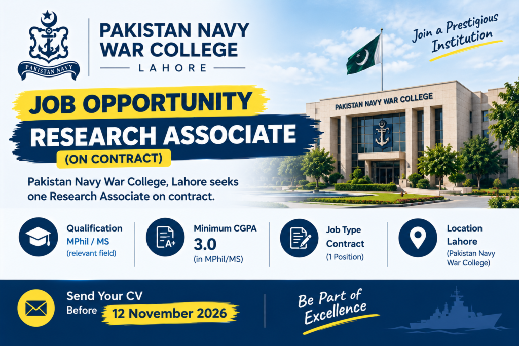 Pakistan Navy War College Lahore Research Associate job advertisement for one contract position.