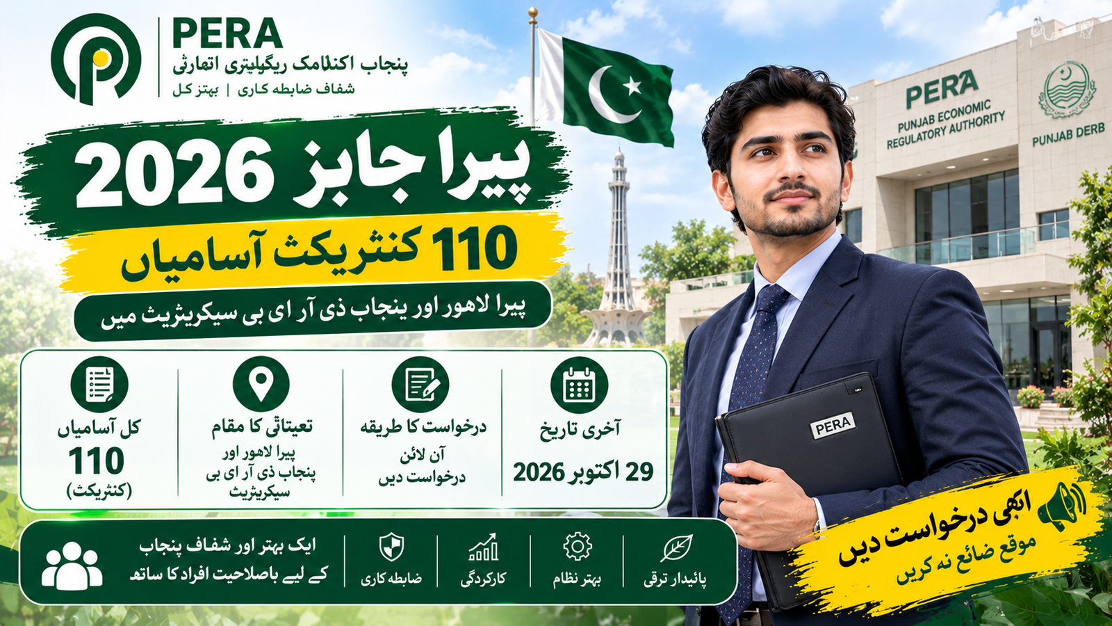 PERA Jobs 2026 – 110 contract posts in Lahore and Punjab districts