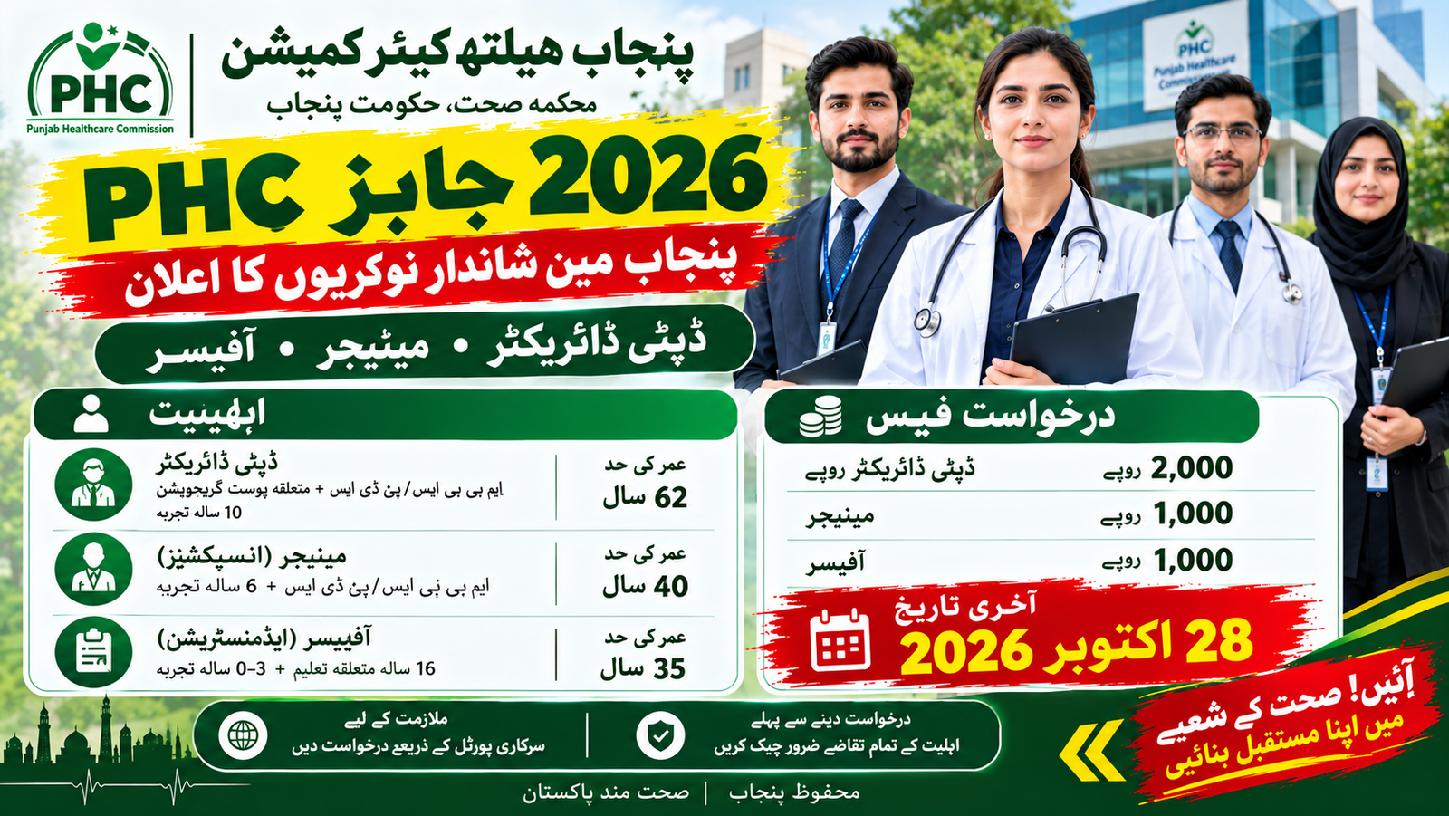 Punjab Healthcare Commission PHC Jobs October 2026 advertisement – Deputy Director, Manager Inspections, Officer Administration and Cleaner posts