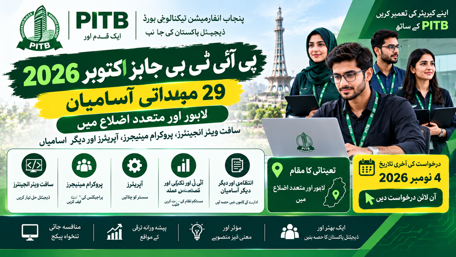 PITB Jobs October 2026 – 29 contract posts at Punjab Information Technology Board, Lahore