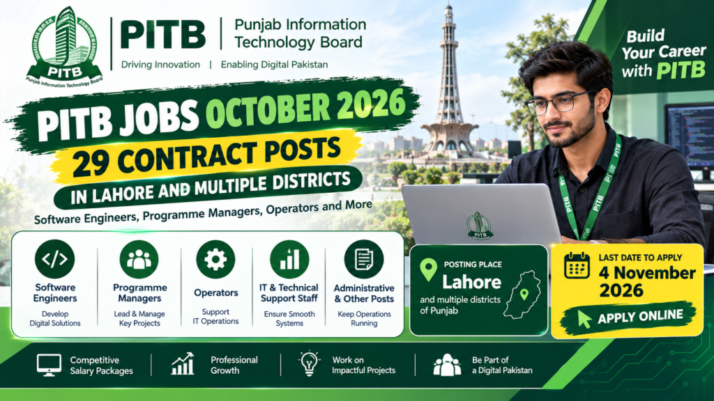 PITB Jobs October 2026 recruitment thumbnail featuring IT professionals and 29 contract vacancies in Lahore and multiple districts of Punjab.
