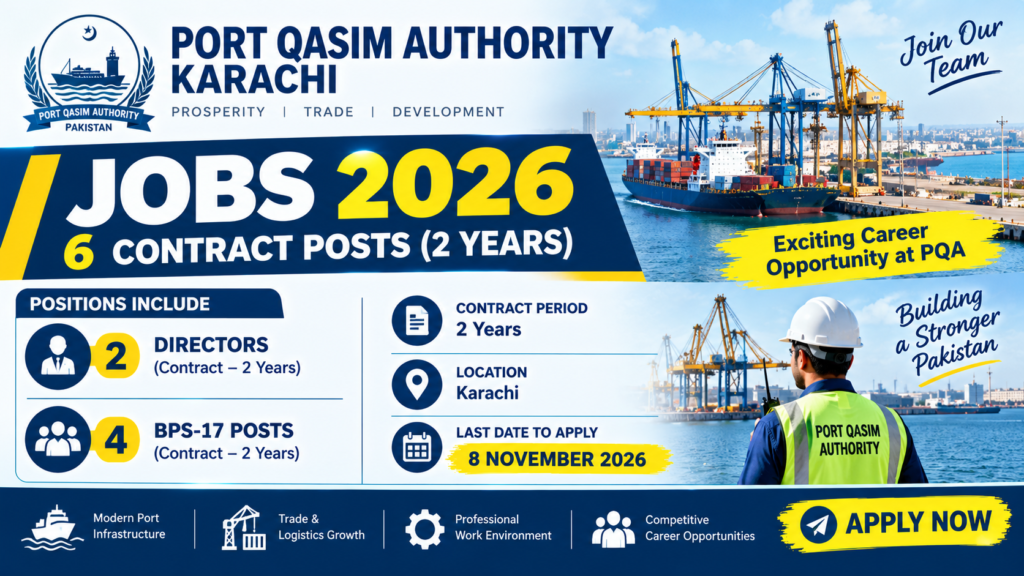 Port Qasim Authority Karachi Jobs 2026 featuring six contract vacancies, including two director positions and four BPS-17 posts, with an application deadline of 8 November 2026.