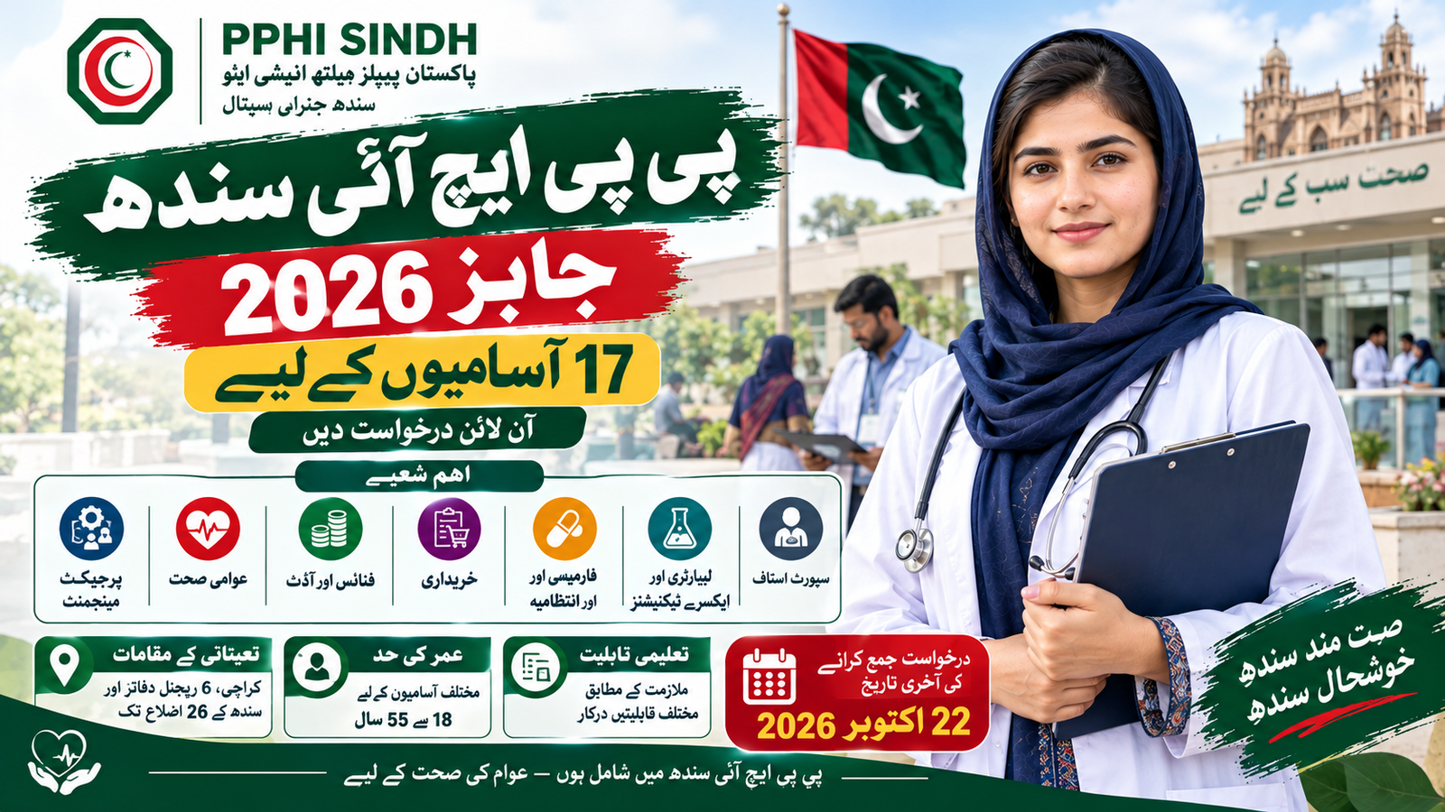 PPHI Sindh Jobs 2026 – 17 vacancies across healthcare, finance and support roles