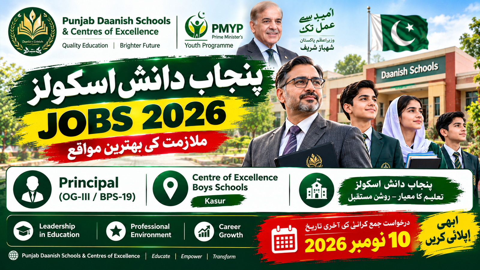 Punjab Daanish Schools Jobs 2026 – Principal posts for Centre of Excellence Boys Schools Phoolnagar and Sarai Mughal, Kasur