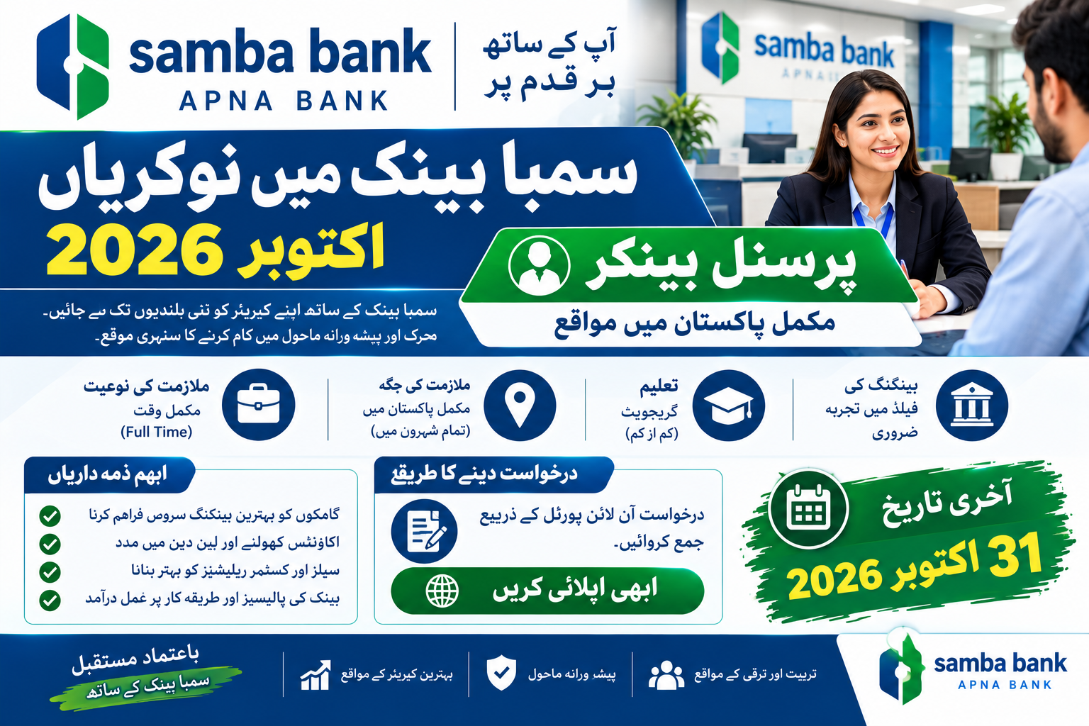 Samba Bank Jobs October 2026 – Personal Banker positions countrywide in Pakistan