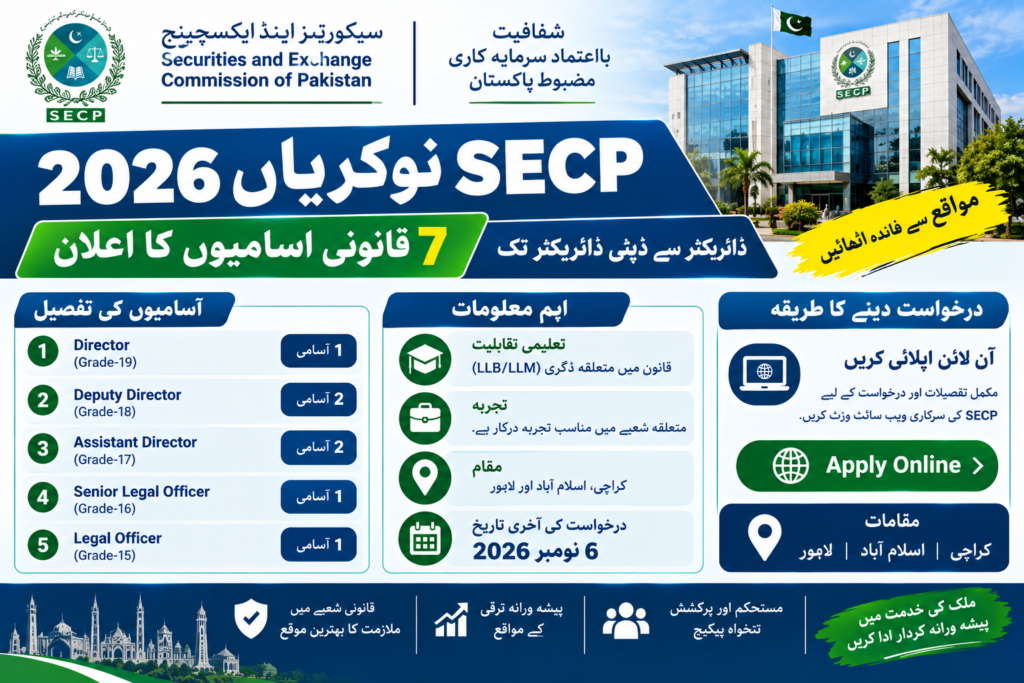 SECP Jobs 2026 advertisement for legal vacancies at the Securities and Exchange Commission of Pakistan.