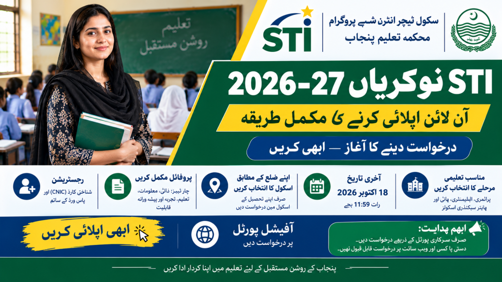 STI Jobs 2026-27 Punjab recruitment advertisement showing the online application process for School Teacher Interns.
