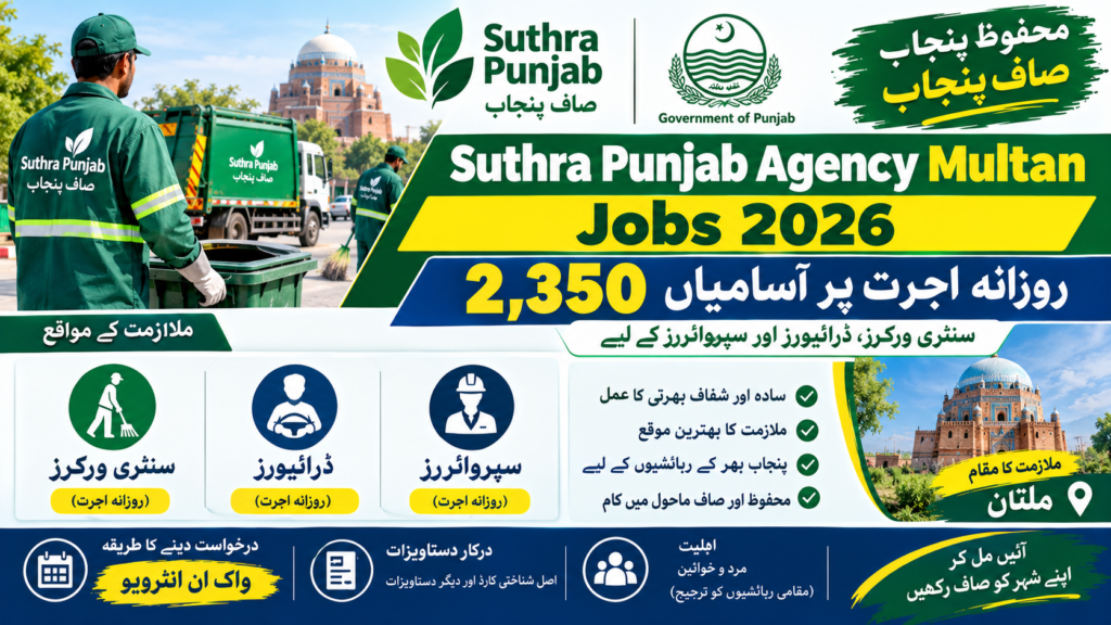 Suthra Punjab Agency Multan Jobs 2026 for sanitary workers, drivers and supervisors
