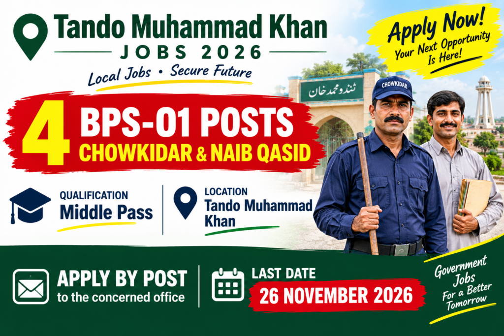 Government job advertisement for 4 BPS-01 posts including Chowkidar and Naib Qasid in Tando Muhammad Khan, requiring Middle Pass qualification.