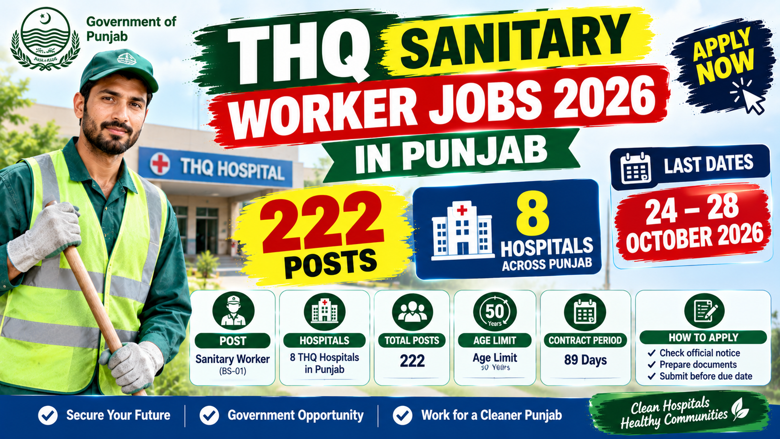 THQ Sanitary Worker Jobs 2026: 222 Posts in Punjab