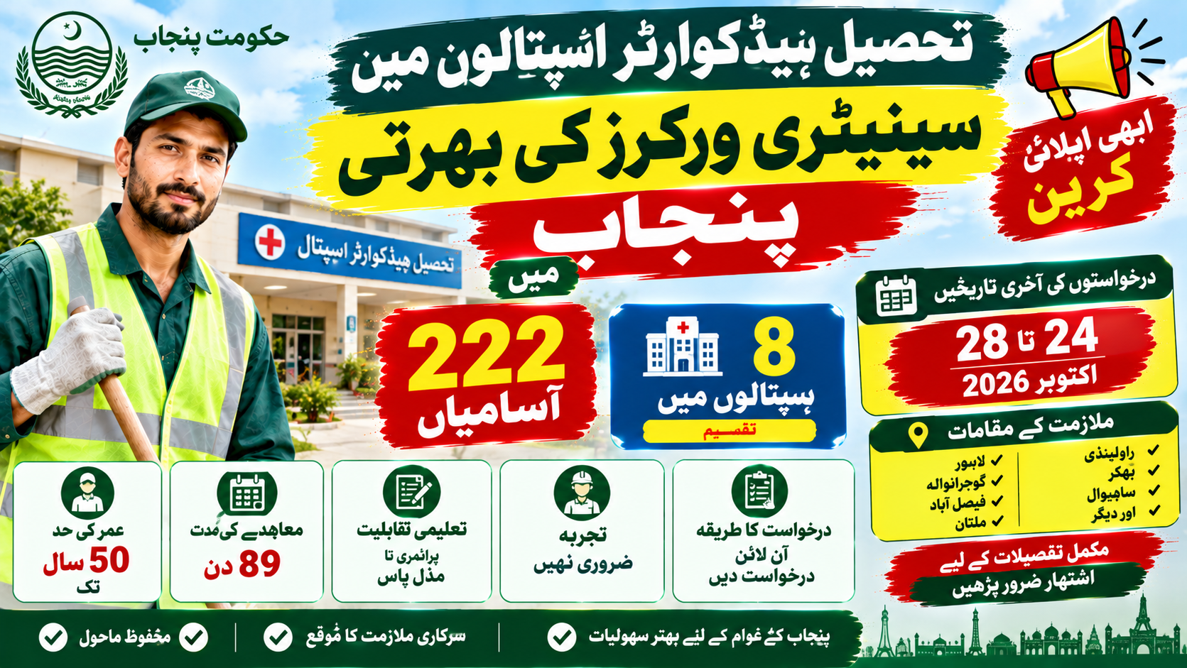 THQ Sanitary Worker Jobs 2026 in Punjab – 222 posts at 8 hospitals