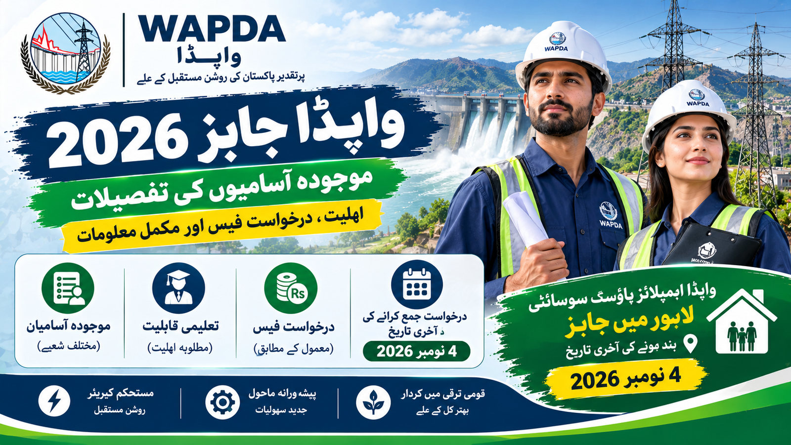 WAPDA Jobs 2026 – latest WAPDA and WECHS vacancies in Lahore