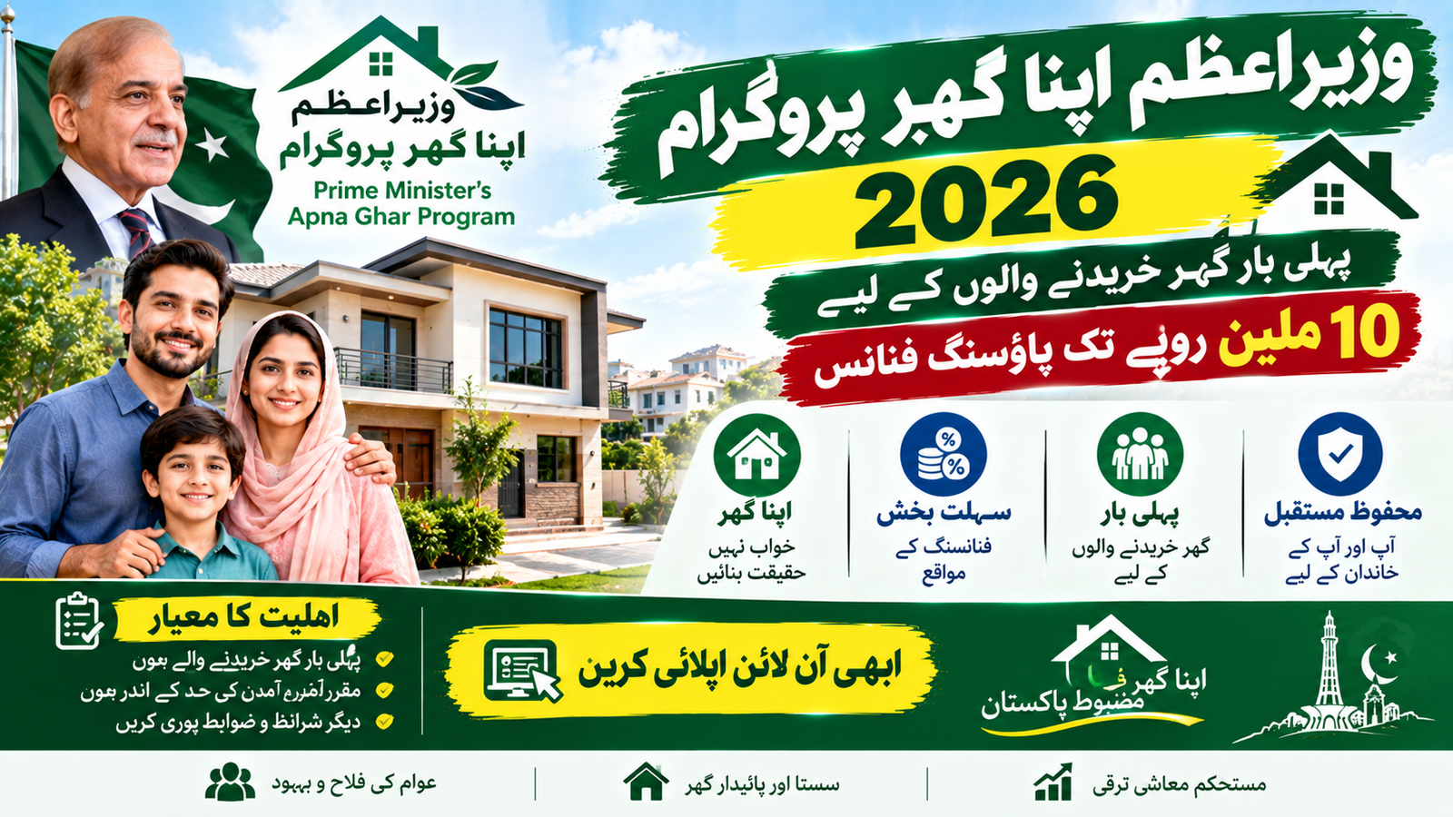 Wazir-e-Azam Apna Ghar Program – PM housing loan scheme 2026 for affordable home ownership in Pakistan