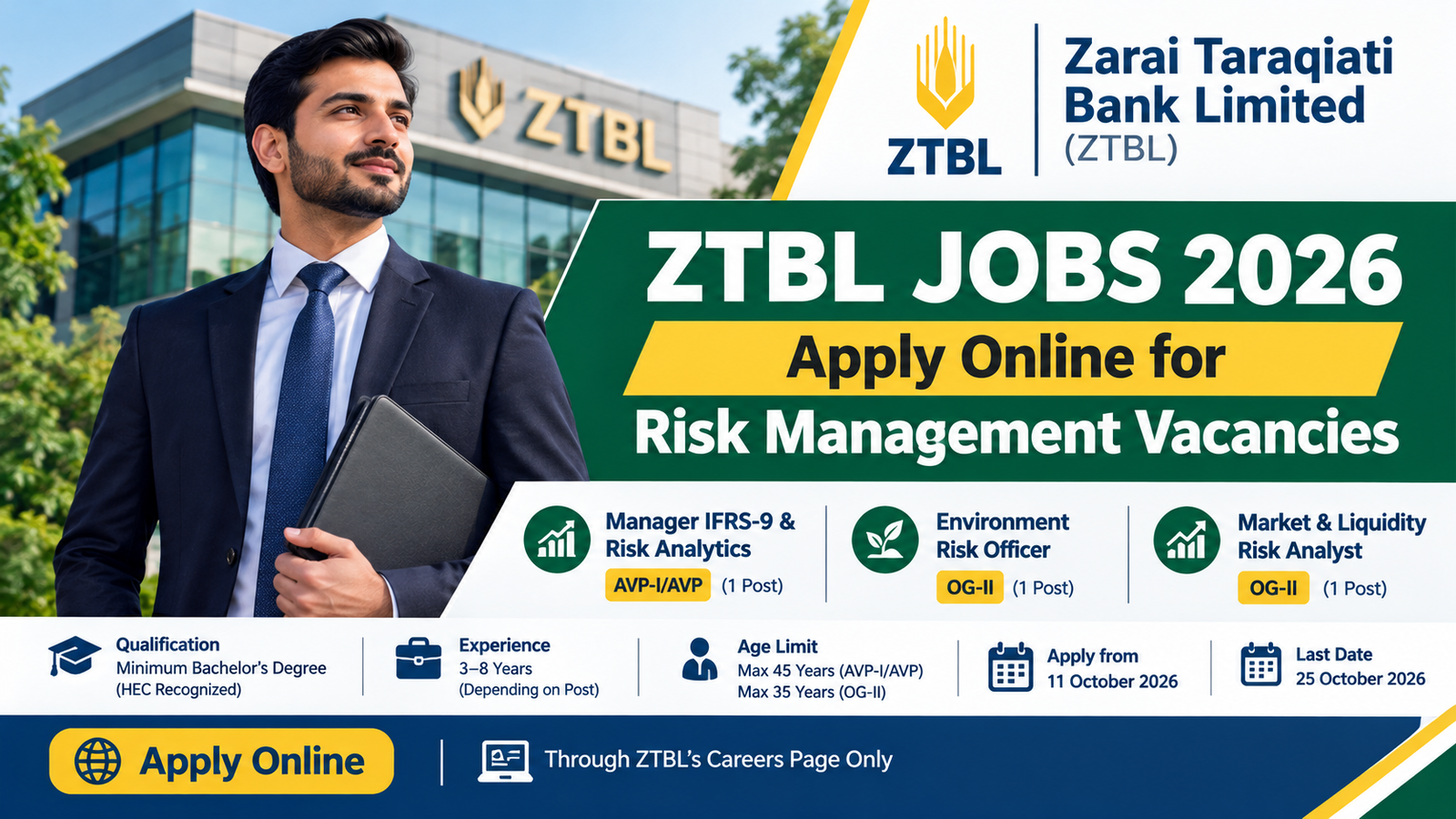 ZTBL Jobs 2026 – Risk Management Vacancies, Apply Online