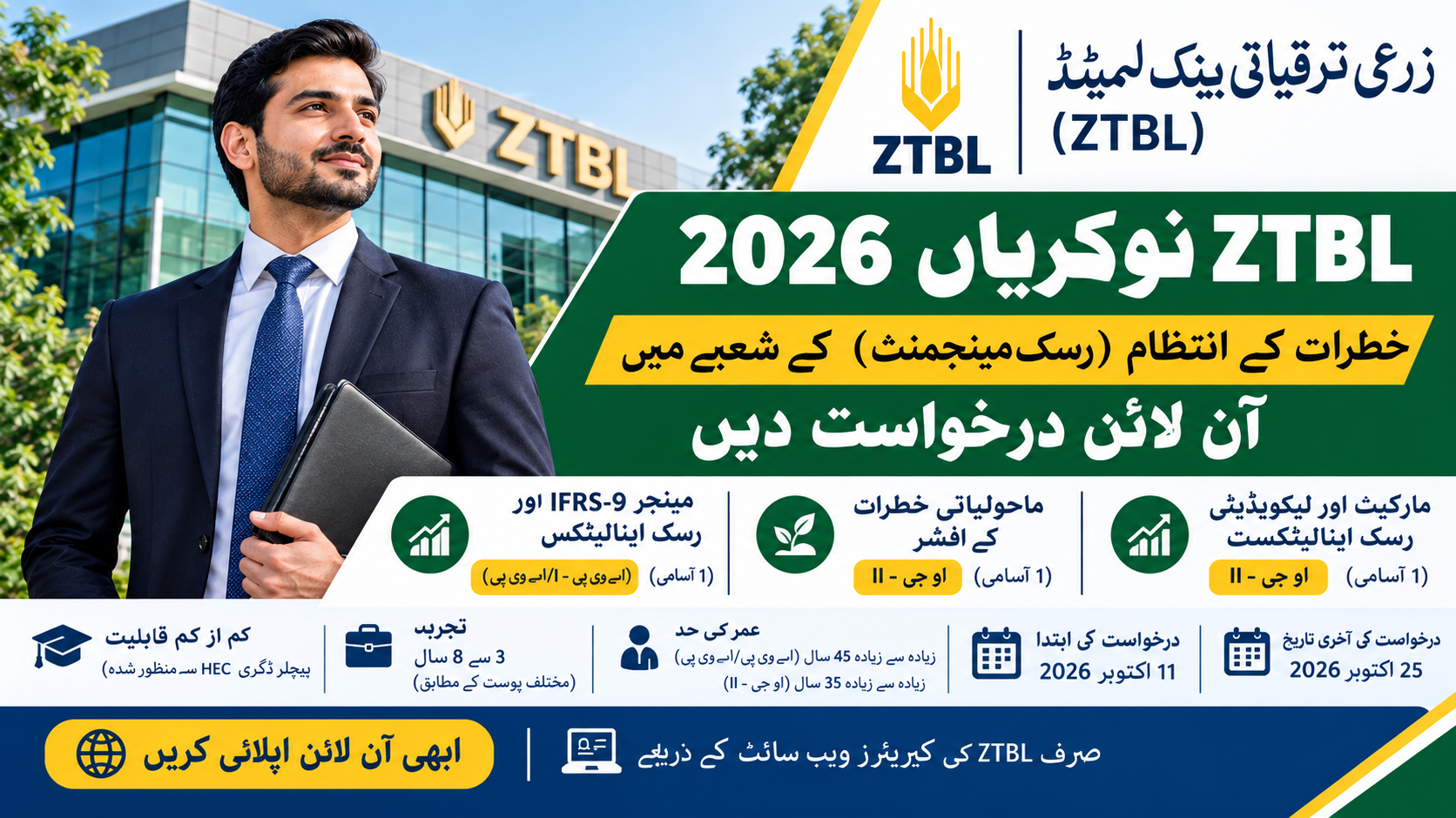 ZTBL career opportunities advertisement for Manager IFRS-9 and Risk Analytics, Environment Risk Officer and Market and Liquidity Risk Analyst